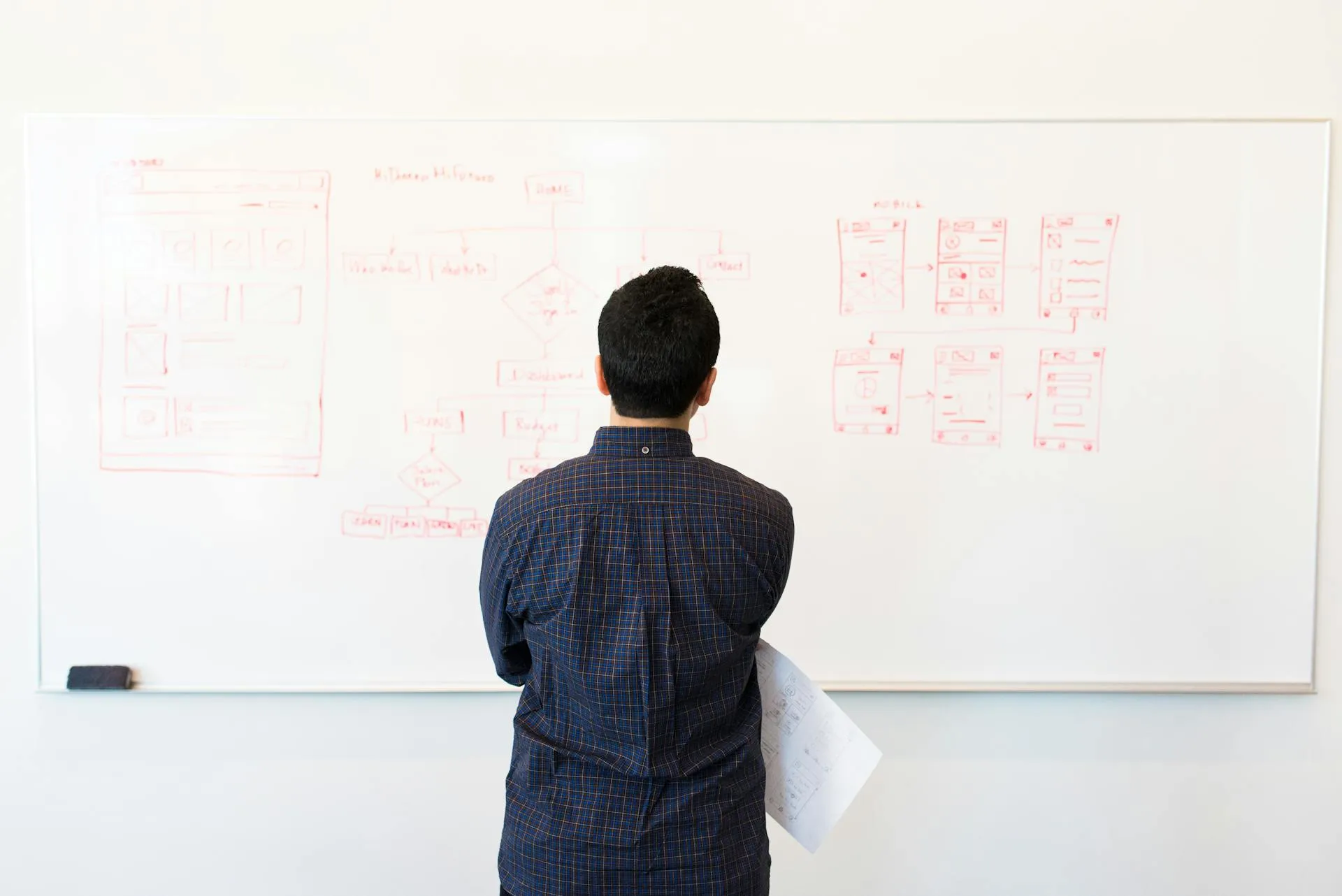A photo of a guy looking at a whiteboard with a flowchart diagram